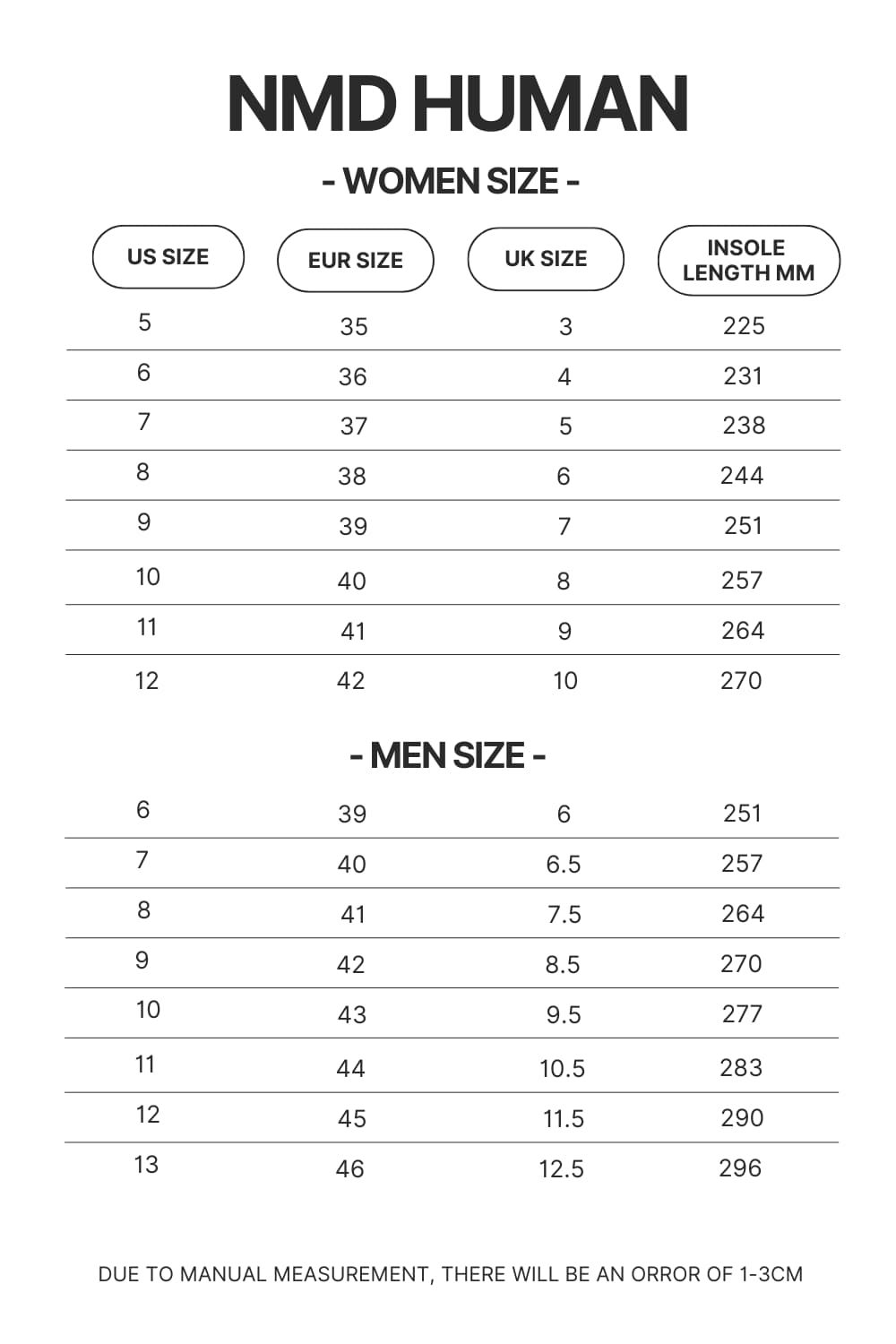 NMD Human Shoes Size Chart - Attack On Titan Merch